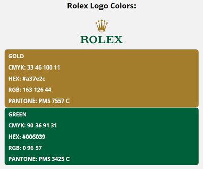 verde rolex logo|rolex color scheme.